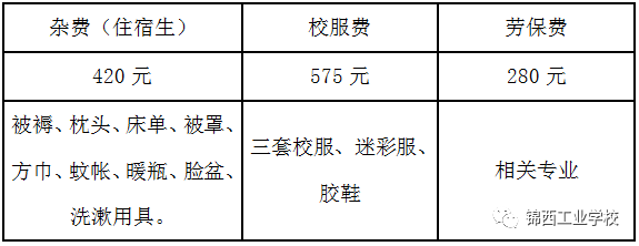 0429学校代码（10429学校代码）-图1