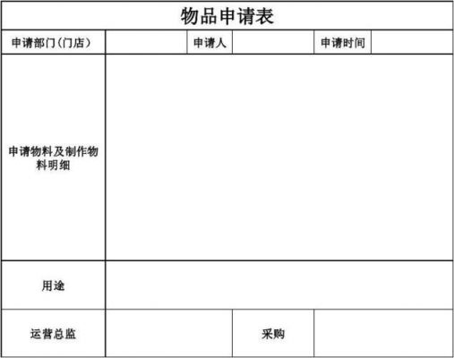 物品申请报告范文（物品申请表格）