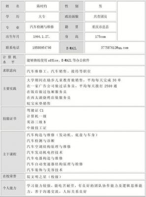 车工简历范文（车工应聘简历怎么写）-图2