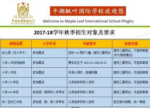 空港枫叶国际学校学费（空港枫叶国际学校收费标准）-图2