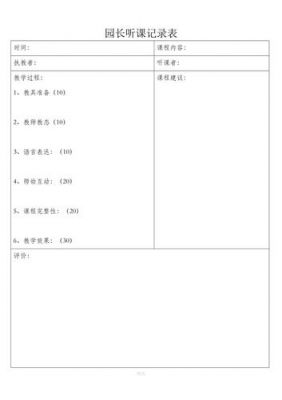 园长听课记录范文（园长听课记录范文怎么写）