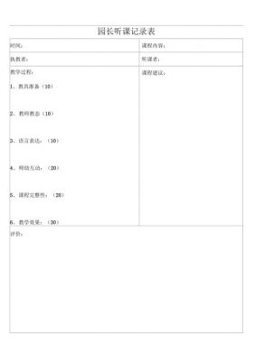 园长听课记录范文（园长听课记录范文怎么写）-图3