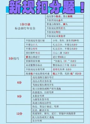 科目一考试评价范文（科目一考试评价范文怎么写）-图3