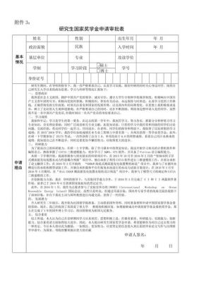 研究生申请书范文（研究生申请书范文200学业奖学金二等）-图3