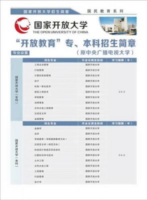 电大学校代码（电大学校代码51161的有哪些学校）