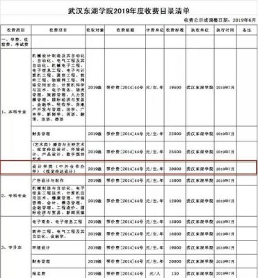 武汉成教哪个学校好（武汉成教哪个学校含金量高）-图1