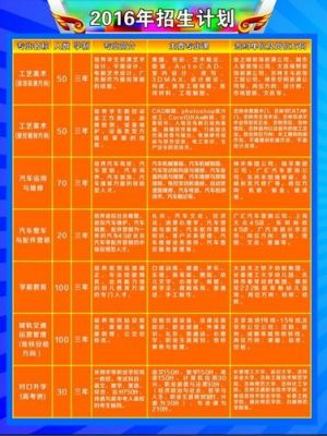 吉林轻工业学校怎么样（吉林市轻工业学校的联系电话）-图3