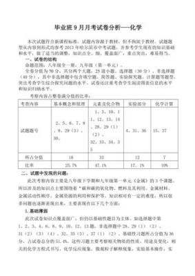 化学试卷分析范文（化学试卷分析范文200）-图3