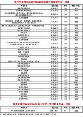 吉林交通职业学院学费多少（吉林交通职业学院学费多少钱）-图3