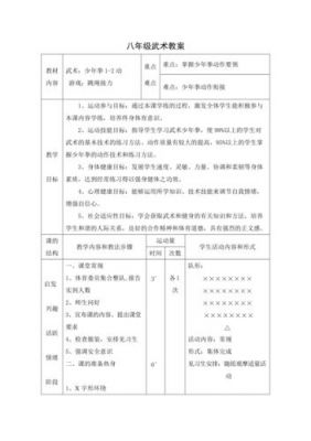 武术的教案范文（武术课程教学教案）-图3