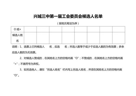 投票范文（投票语简短）-图3