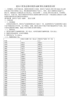 统计论文范文（统计研究论文）-图3