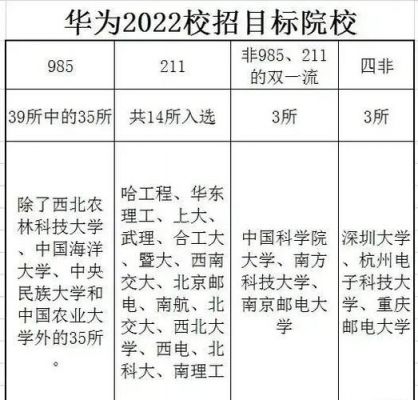 鄂州职业学院校招时间（鄂州职业学院校招时间表）-图2