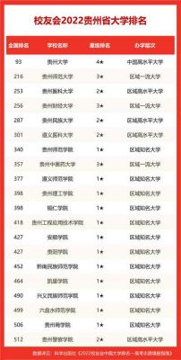 贵州工商职业学院缴费网站（贵州工商职业学院教务处官网）-图3