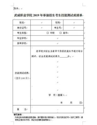 武威职业学院单招录取人数（2019年武威职业学院单招试题）