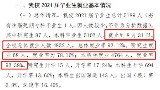 山东工商职业学院就业（山东工商学院就业报告）-图2