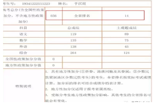 阜新市高考学校成绩（阜新市高考2021）-图2