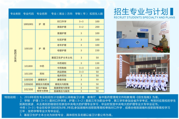 湖南护理学校五年制的简单介绍-图3