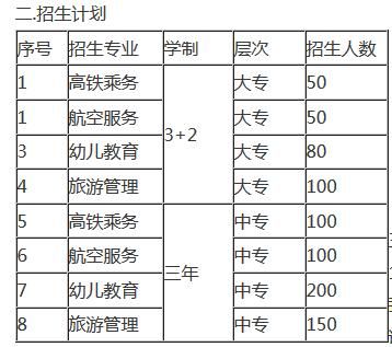 南京高铁学校招生要求（南京高铁学校简介）