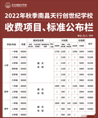 南昌国际学校学费多少（南昌国际学校是什么性质的学校）-图1