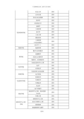 南昌国际学校学费多少（南昌国际学校是什么性质的学校）-图3