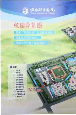 烟台职业学院南门（烟台职业学院新校区搬迁时间）-图1