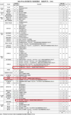 聊城职业学院什么时候报名（聊城职业技术学院今年招收多少人）-图1