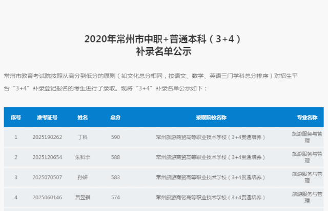 常州信息技术职业学院邮编（常州信息技术职业学院邮编是多少）-图2