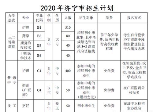 济宁卫生学校招生要求（济宁卫生学校招生报名）