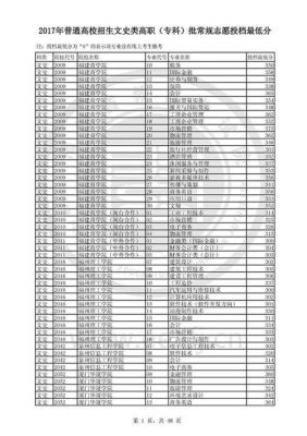 2017学校调档线（调档线和录取分数线）-图3