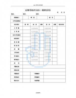 中期考核表范文（中期考核评定表）-图3