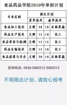 潍坊职业学院食品专业（潍坊职业学院专业介绍）-图2