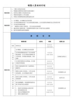 手机销售培训总结范文（手机销售人员培训计划）