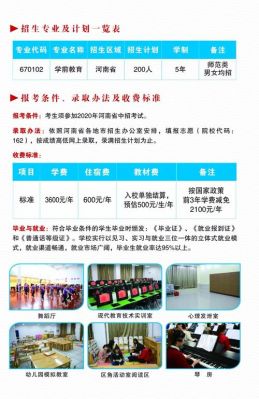 安阳有几个幼师学校（安阳幼师学校招生简章）-图3