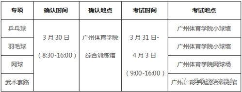 广东体育学校招生办（广东体育招生计划）-图3