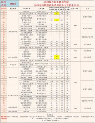 哪个职业学院办得最好（哪个职业学院办得最好呢）-图1