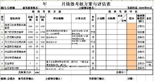 包含kpi范文的词条-图2