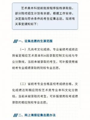 参加征集志愿的学校（参与征集志愿的学校）-图1