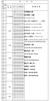 广东青年职业学院开学时间（广东青年职业学院校历）