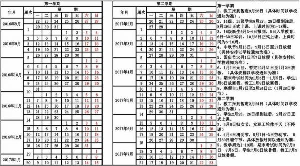 广东青年职业学院开学时间（广东青年职业学院校历）-图3