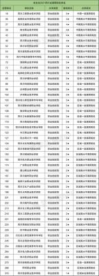 成都工程技术学校（成都工程技术学校招生）-图3