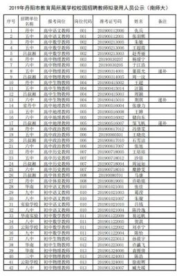 南京师范大学校招（南京师范大学校招教师）-图2