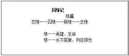 教师资格证教案范文（教师资格证教案范文模板）-图2