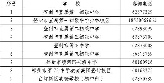 登封天成学校招生电话（登封天城学校）-图2