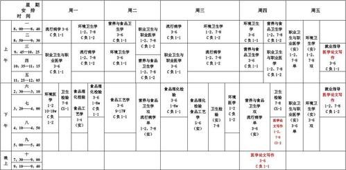 东莞职业学院最热门专业（东莞职业学院有什么专业）-图1