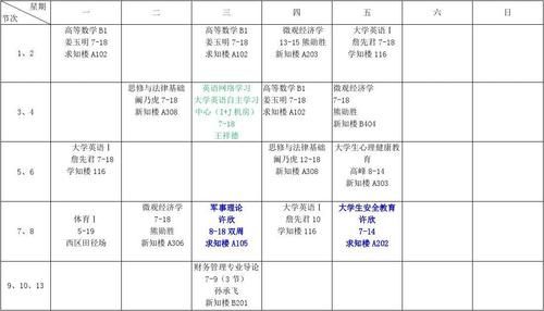 安徽国防科技职业学院课表（安徽国防科技职业学院官网教务系统）-图3