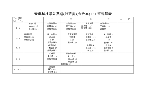 安徽国防科技职业学院课表（安徽国防科技职业学院官网教务系统）-图1