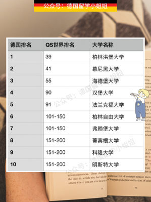 国际法学校排名（国际法专业学校排名）