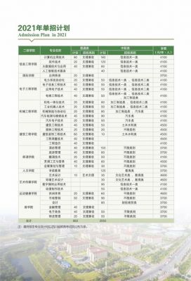 泸州职业学院师范内招生（泸州职业技术学院2021招生计划）