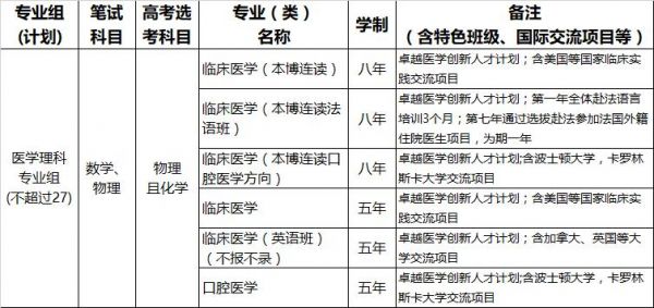 关于上海三位一体招生学校的信息